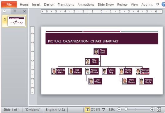 Organizational Chart Template 