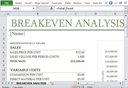 Create Breakeven Analysis in Excel